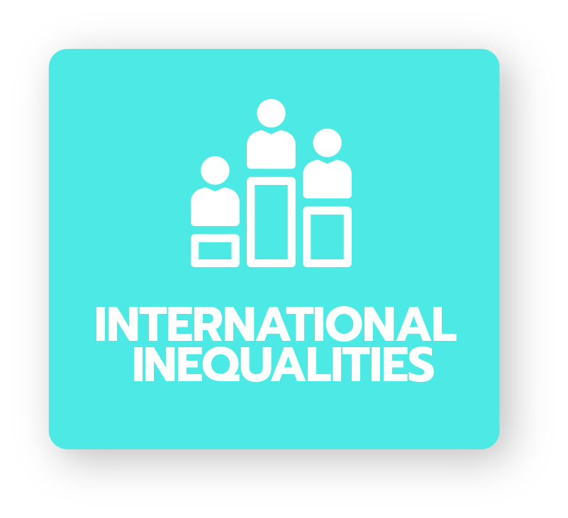icon inequalities